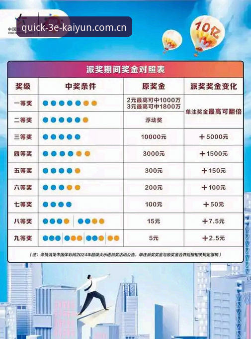 三亿体育体育赛事快速投注全攻略详解