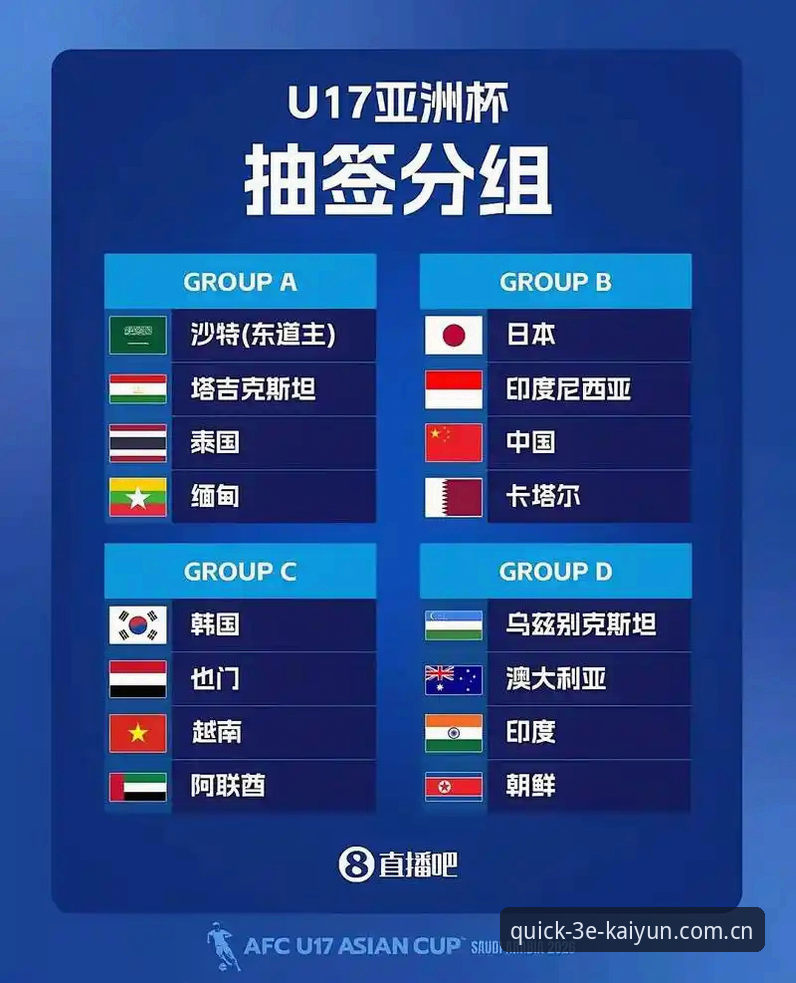 U17男女足抽签结果对比：男足挑战强队 vs 女足面临硬仗，哪个小组出线更稳？